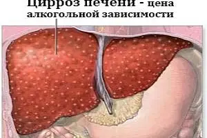 Последствия запоя и лечение